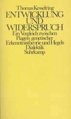 Entwicklung und Widerspruch
