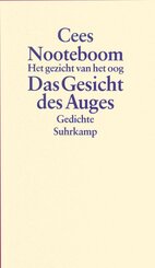 Das Gesicht des Auges. Het gezicht van het oog