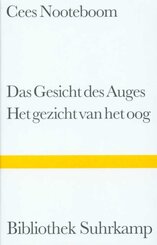 Das Gesicht des Auges. Het gezicht van het oog