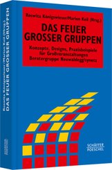 Das Feuer gro&szlig;er Gruppen