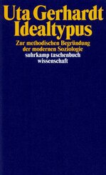 Idealtypus