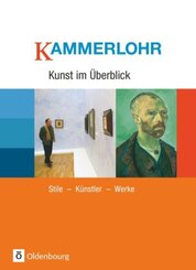 Kammerlohr - Kunst im &Uuml;berblick