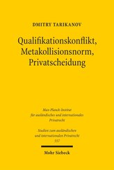 Qualifikationskonflikt, Metakollisionsnorm, Privatscheidung