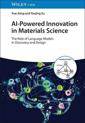 AI-Powered Innovation in Materials Science
