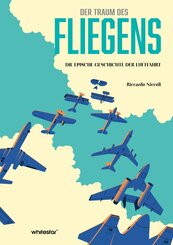 Der Traum des Fliegens