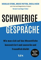 Schwierige Gespr&auml;che