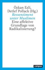 Ressentiment unter Muslimen
