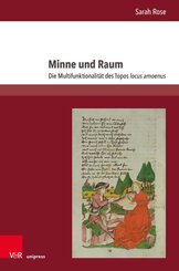 Minne und Raum