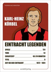 Karl-Heinz K&ouml;rbel