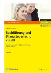 Buchf&uuml;hrung und Bilanzsteuerrecht visuell