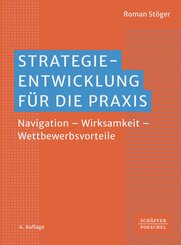 Strategieentwicklung f&uuml;r die Praxis