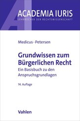 Grundwissen zum B&uuml;rgerlichen Recht
