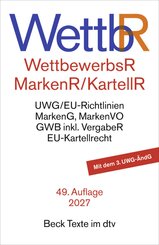 Wettbewerbsrecht, Markenrecht und Kartellrecht
