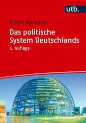 Das politische System Deutschlands