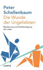 Die Wunde der Ungeliebten