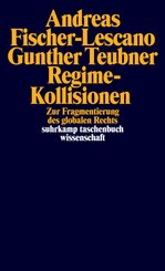 Regime-Kollisionen