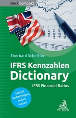IFRS Kennzahlen Dictionary