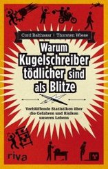Warum Kugelschreiber t&ouml;dlicher sind als Blitze