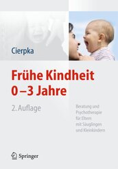 Fr&uuml;he Kindheit 0-3 Jahre