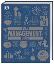 Das Management-Buch - Gro&szlig;e Ideen einfach erkl&auml;rt