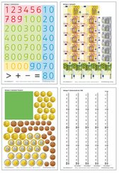 Das Mathebuch 3 - Arbeitsbeilagen - Ausgabe Bayern (identisch mit 3504-42)