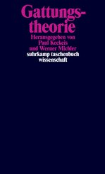 Gattungstheorie