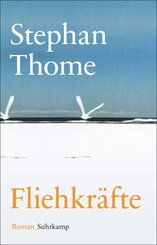 Fliehkr&auml;fte