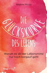 Die Gl&uuml;ckskurve des Lebens