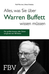 Alles, was Sie &uuml;ber Warren Buffett wissen m&uuml;ssen