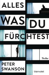 Alles, was du f&uuml;rchtest