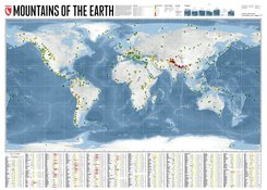 Mountains of the Earth, Planokarte
