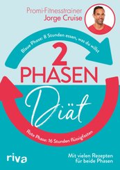 2-Phasen-Di&auml;t