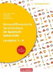 Binnendifferenzierte Sprechanl&auml;sse - Sprechkompetenz Sekundarstufe I - Lernjahre 1-4