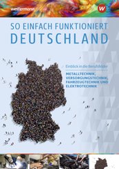 So einfach funktioniert Deutschland