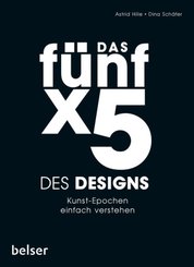 Das F&uuml;nf x 5 des Designs