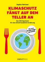Klimaschutz f&auml;ngt auf dem Teller an