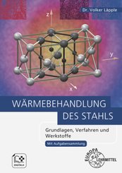 W&auml;rmebehandlung des Stahls