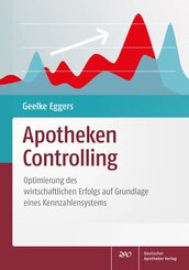 Apotheken Controlling