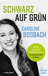 Schwarz auf Gr&uuml;n