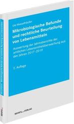 Mikrobiologische Befunde und rechtliche Beurteilung von Lebensmitteln