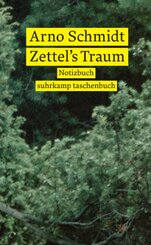 Notizbuch &raquo;Zettel's Traum&laquo;