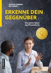 Erkenne dein Gegen&uuml;ber