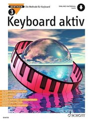 Keyboard aktiv