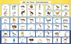 ABC der Tiere 1 Neubearbeitung - Schreibtabelle, VPE 10