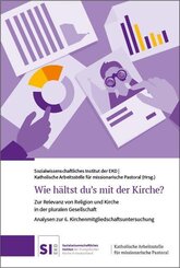 Wie h&auml;ltst du's mit der Kirche?