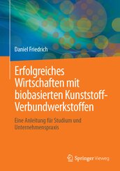 Erfolgreiches Wirtschaften mit biobasierten Kunststoff-Verbundwerkstoffen