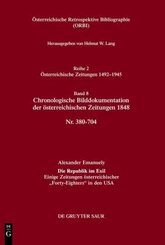 Chronologische Bilddokumentation der &ouml;sterreichischen Zeitungen 1848