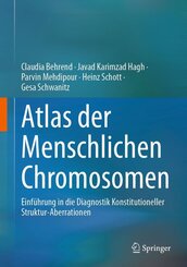 Atlas der Menschlichen Chromosomen