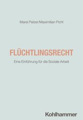 Fl&uuml;chtlingsrecht
