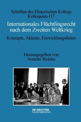 Internationales Fl&uuml;chtlingsrecht nach dem Zweiten Weltkrieg